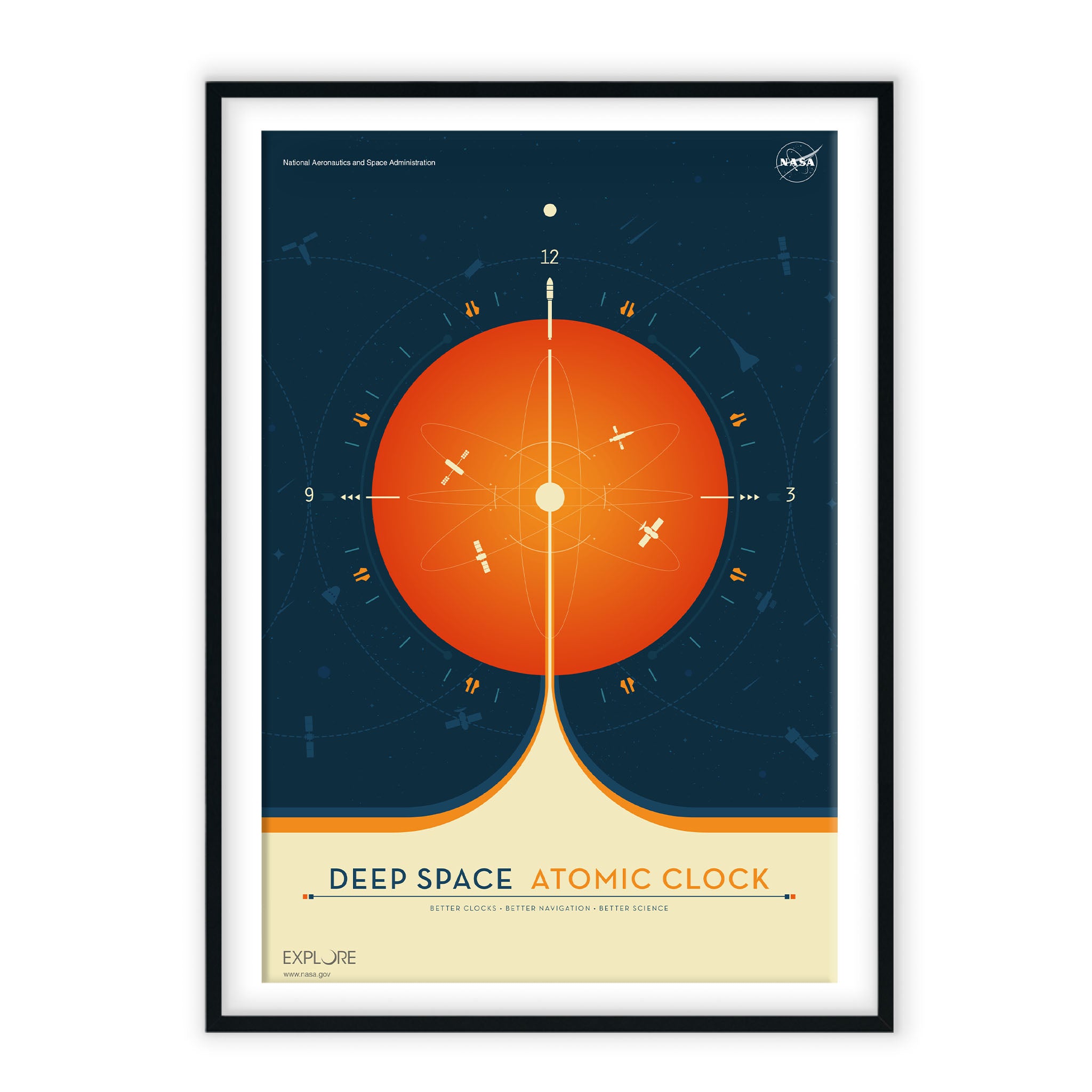 Atomic Clock Orange  - Visions of the Future NASA