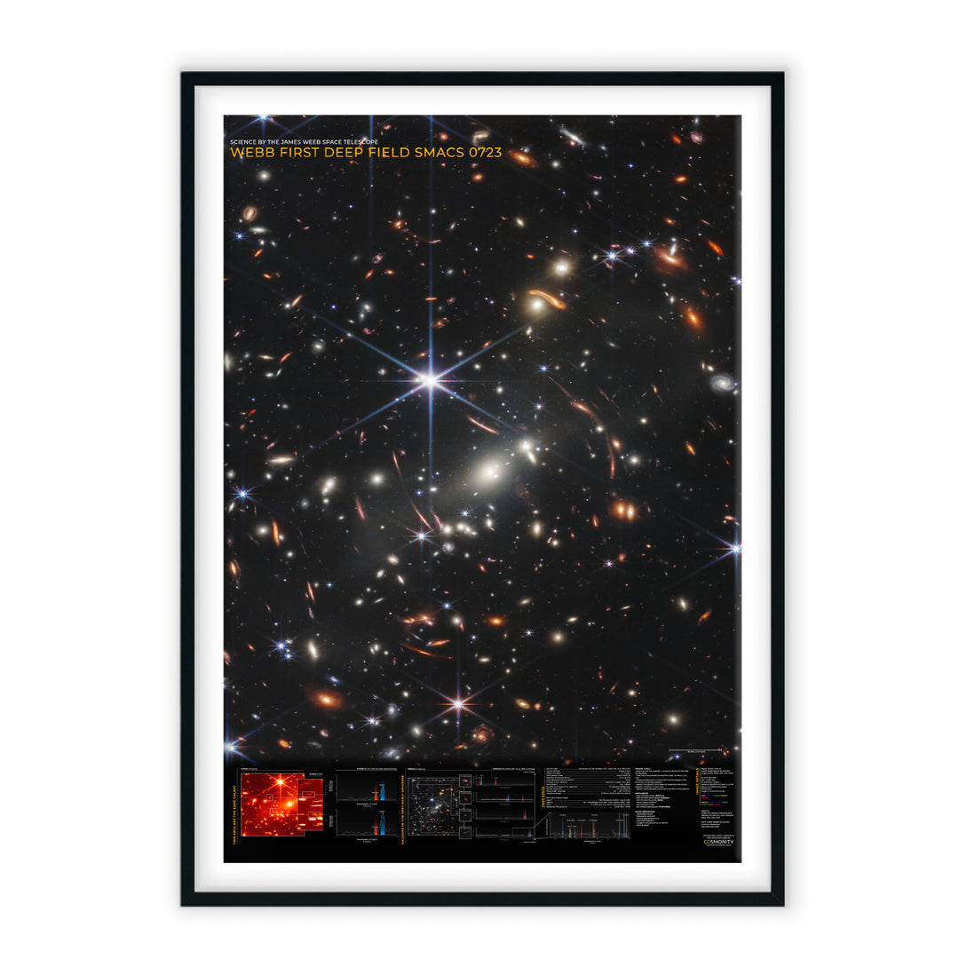 Webb First Deep Field | Buy Infographic Poster - Cosmonity.com ...