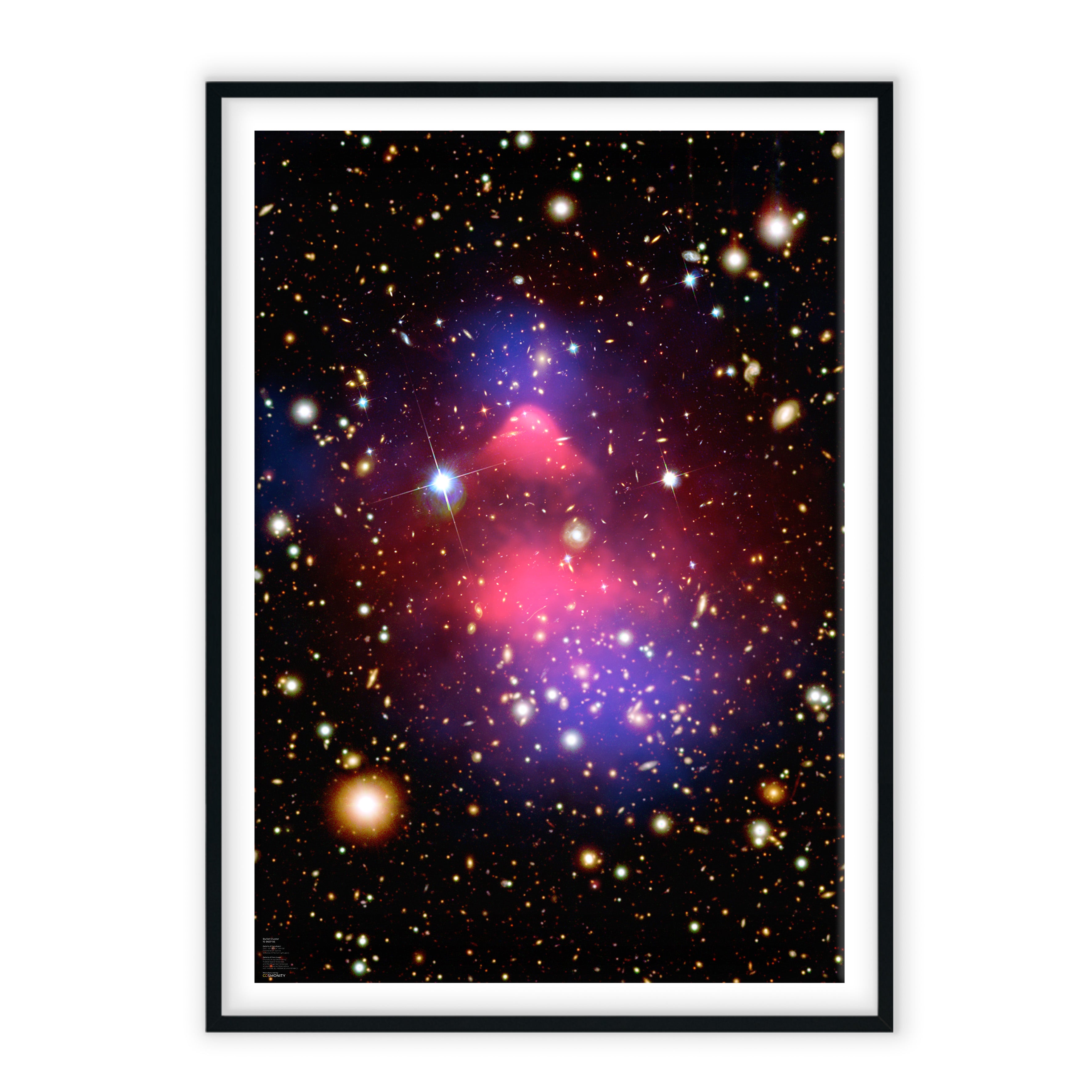 Dark Matter of Bullet Cluster