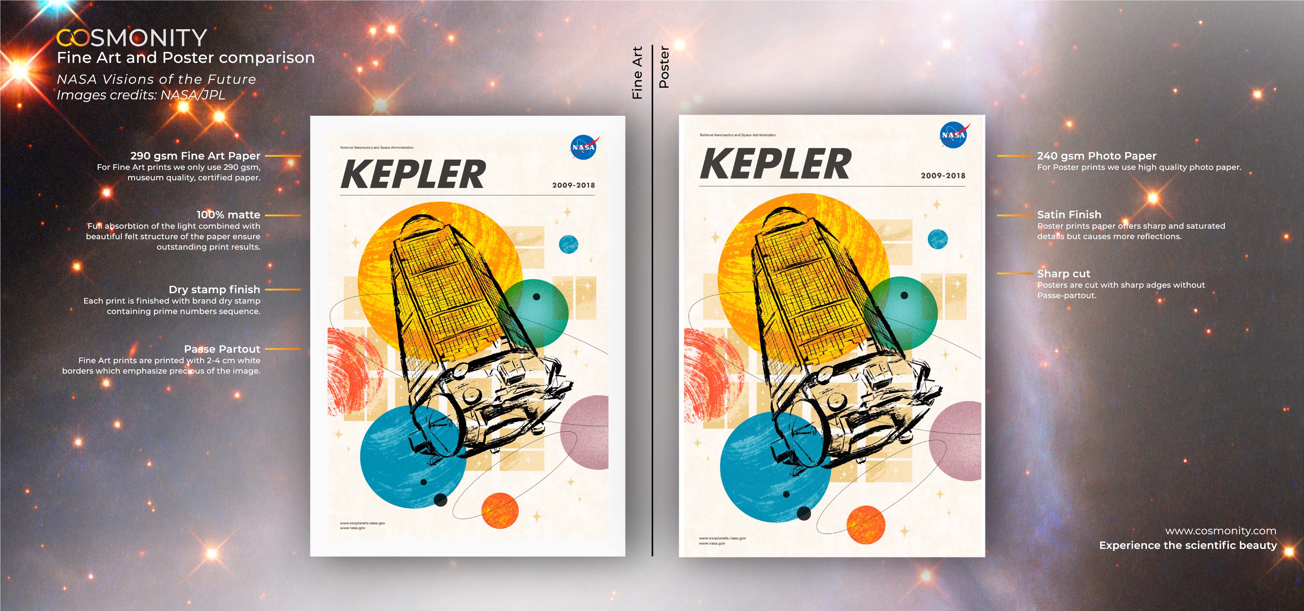 Kepler - Visions of the Future NASA