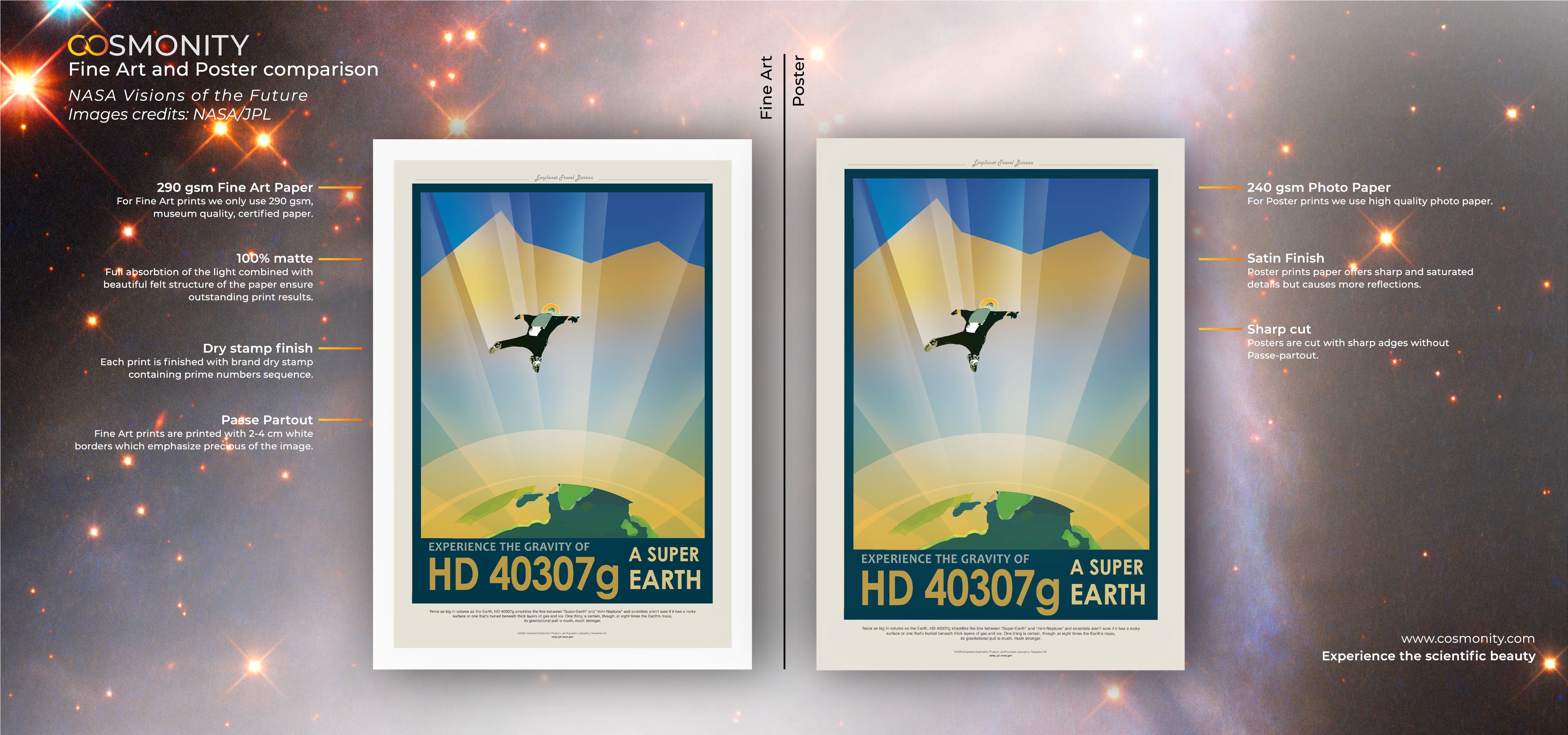 HD40307g - Visions of the Future Plakat NASA