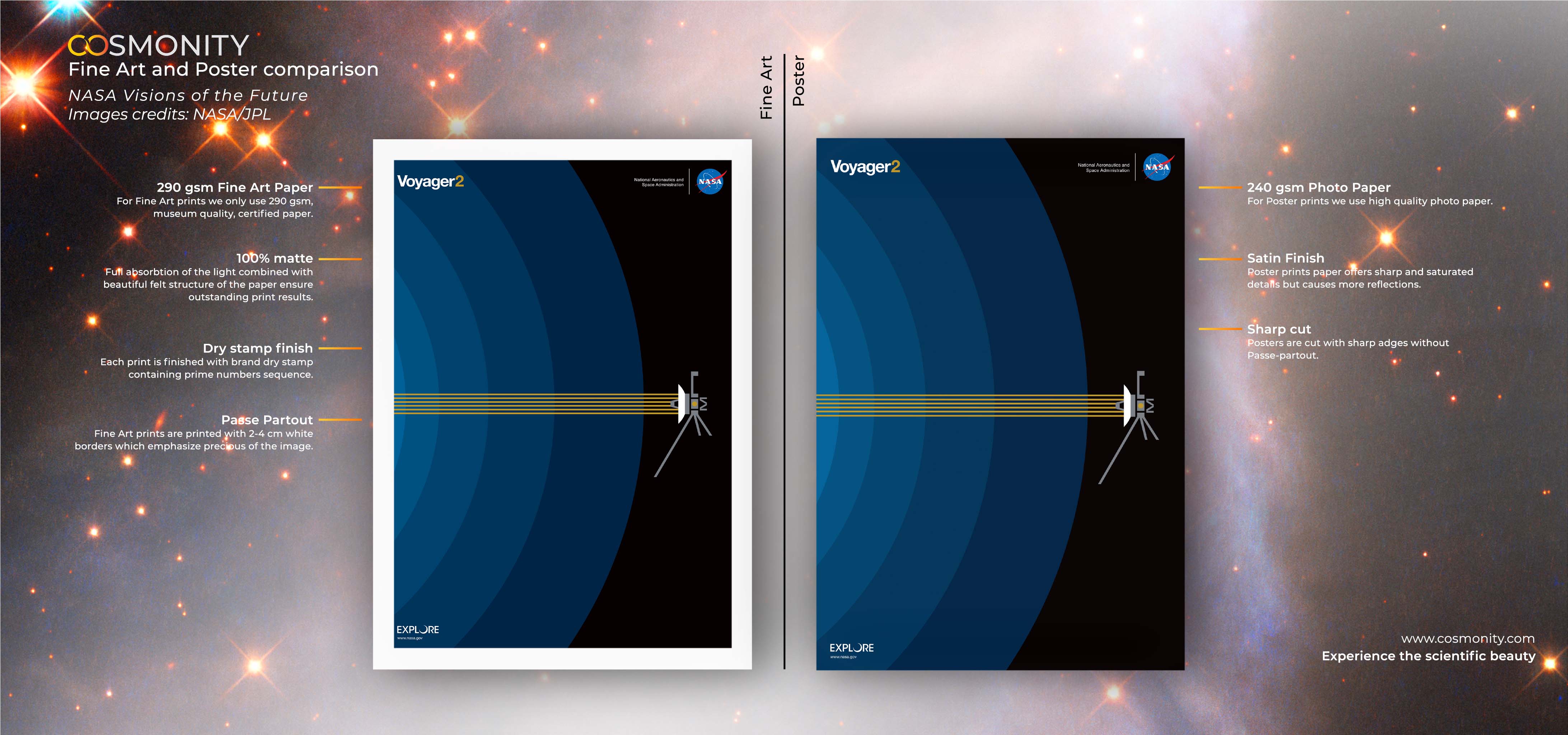 Voyager Interstellar Blue -  Plakat NASA