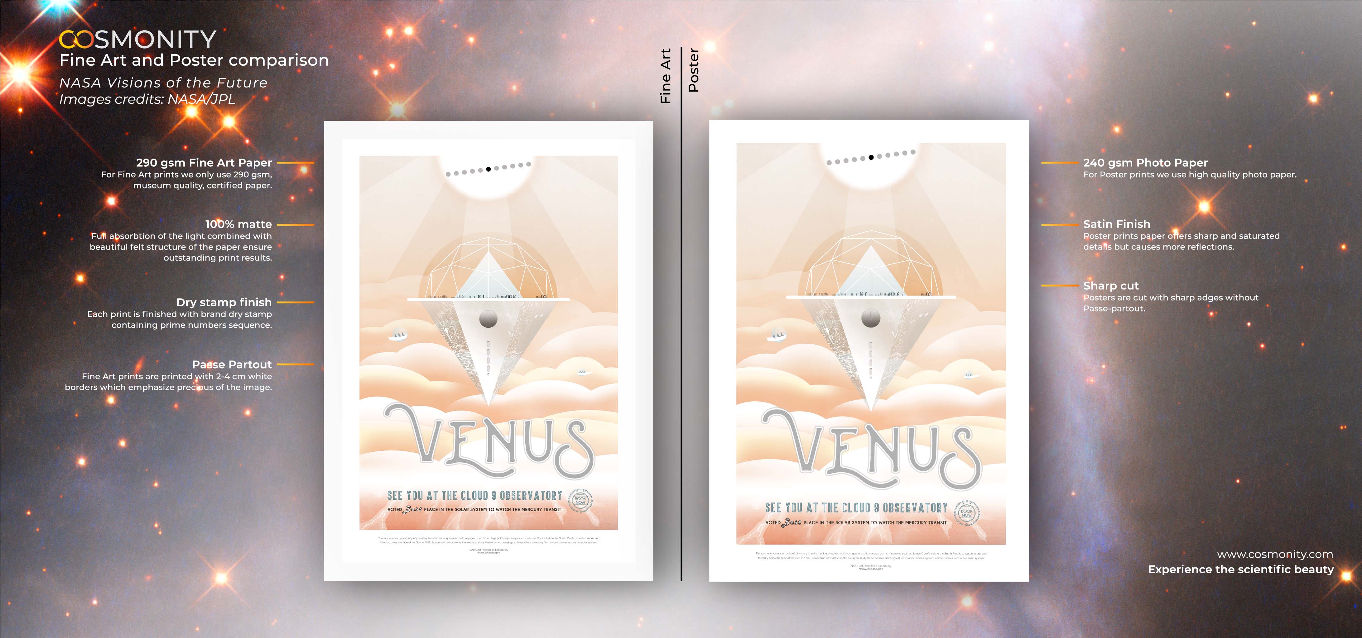 Venus - Visions of the Future Plakat NASA