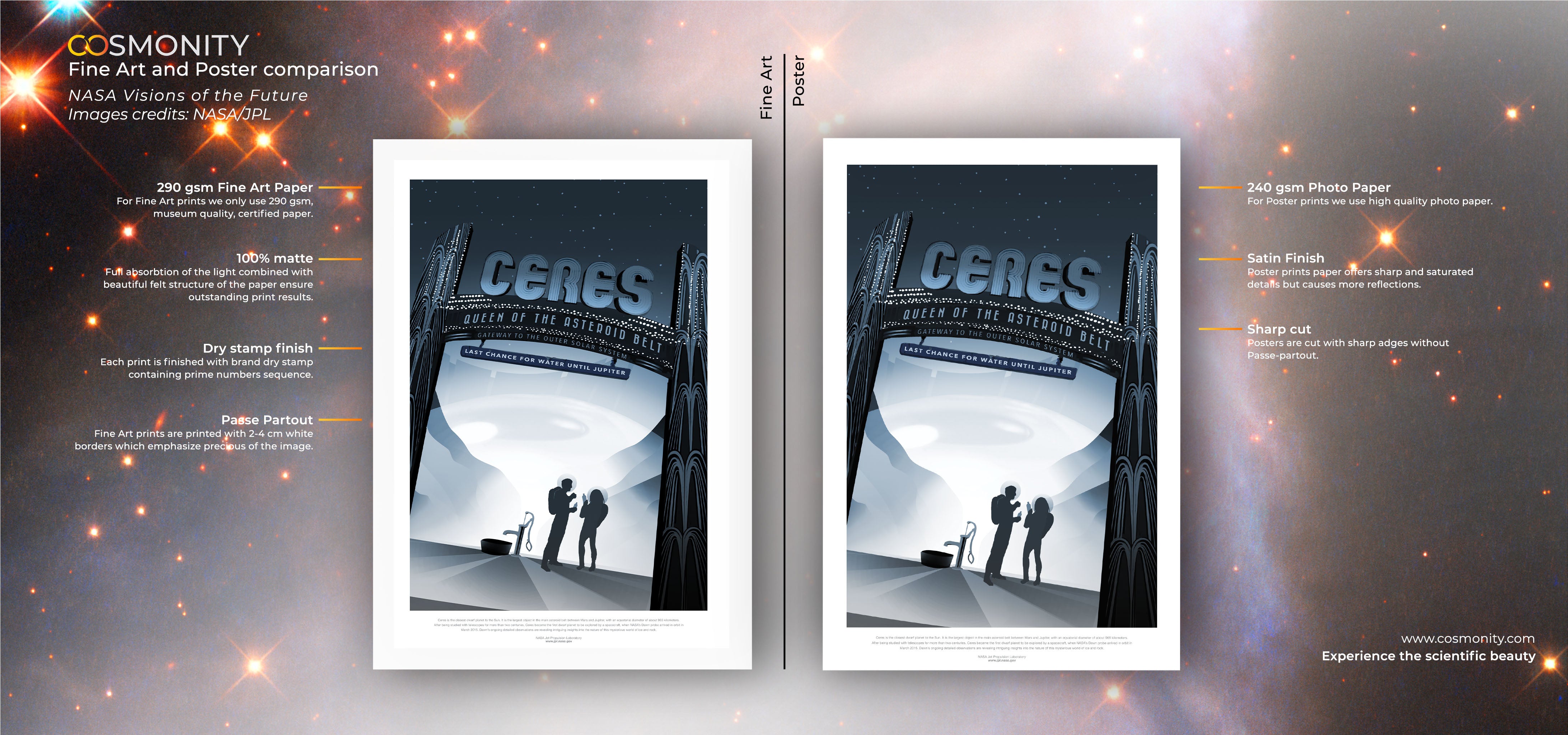 Ceres - Visions of the Future Plakat NASA