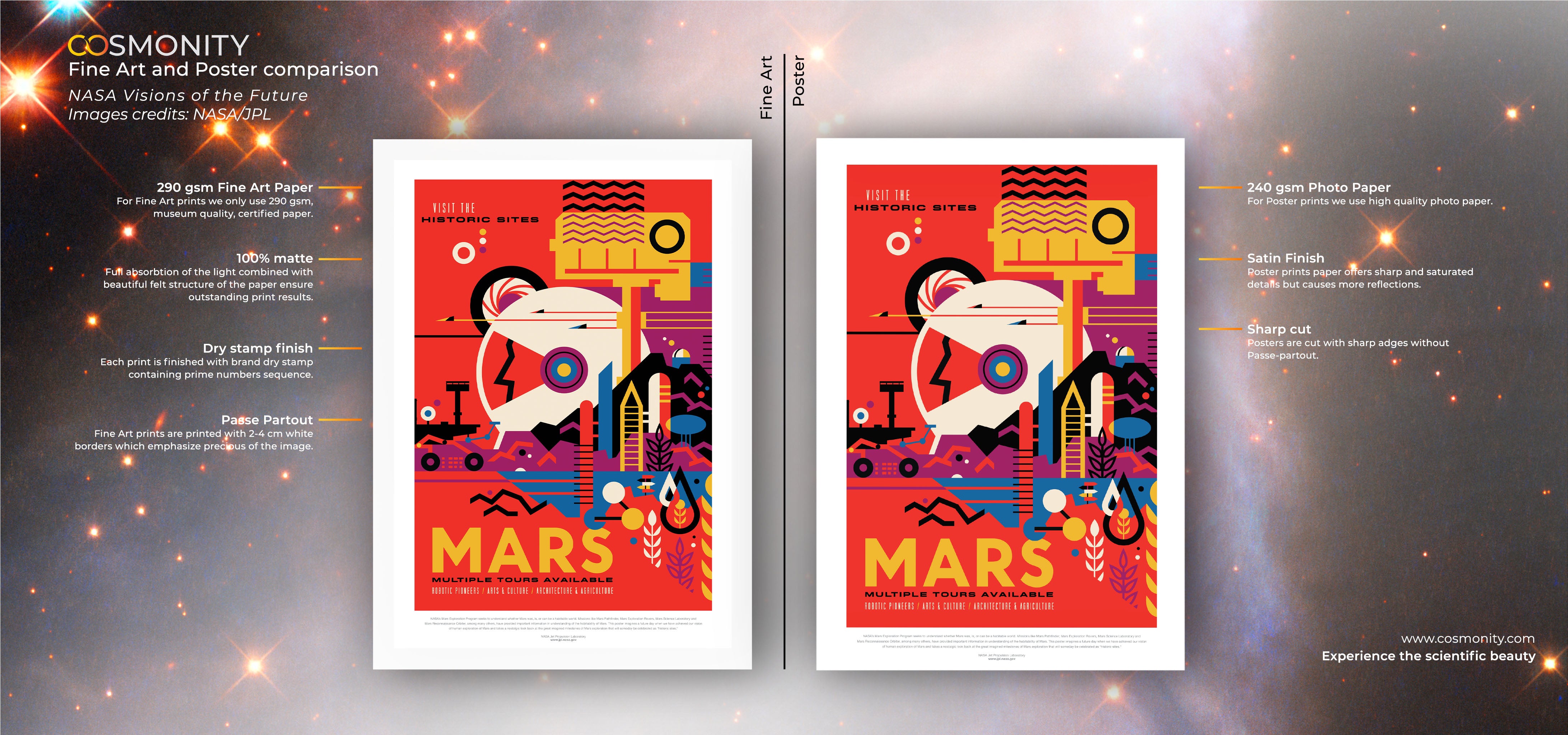 Mars - Visions of the Future Plakat NASA