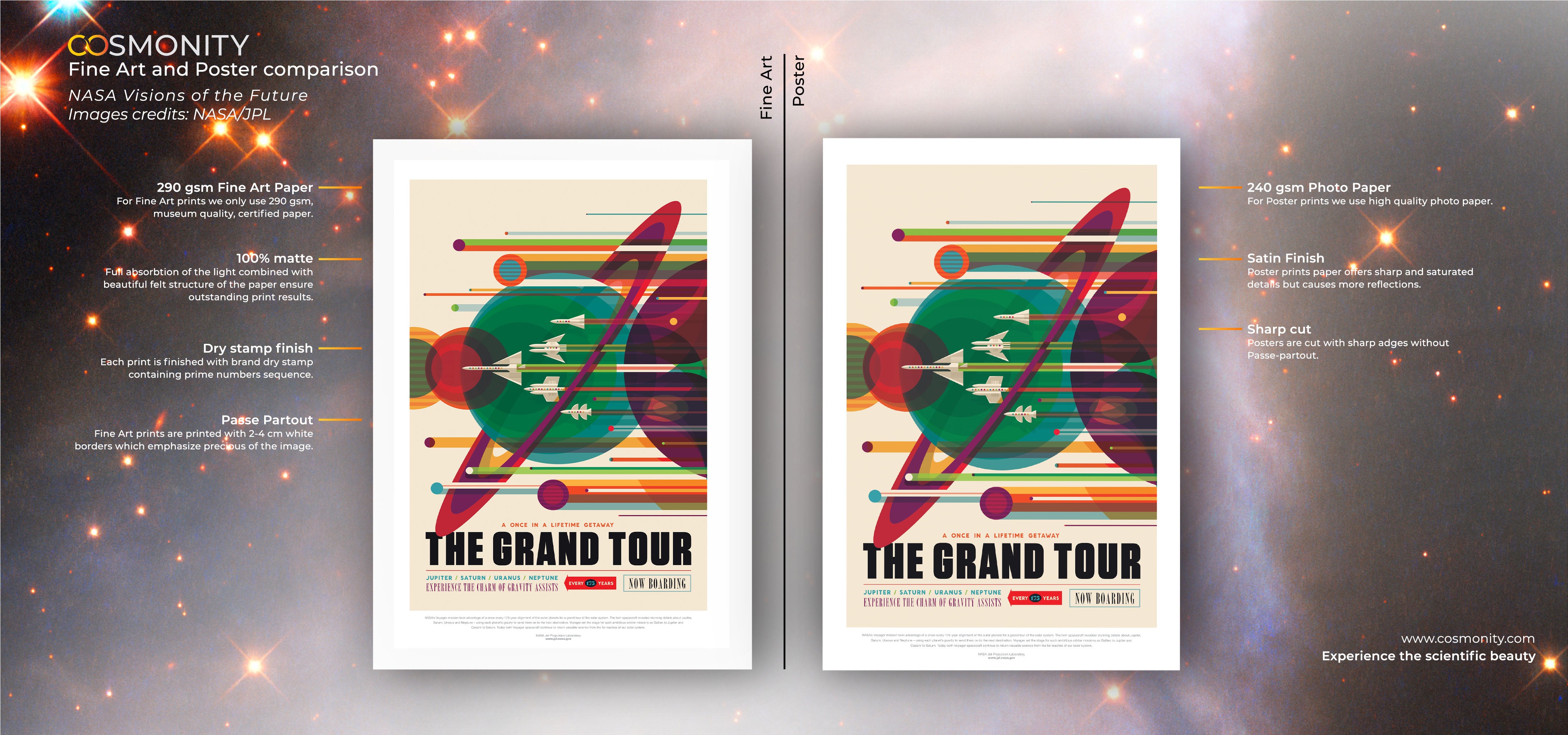 Grand Tour - Visions of the Future Plakat NASA
