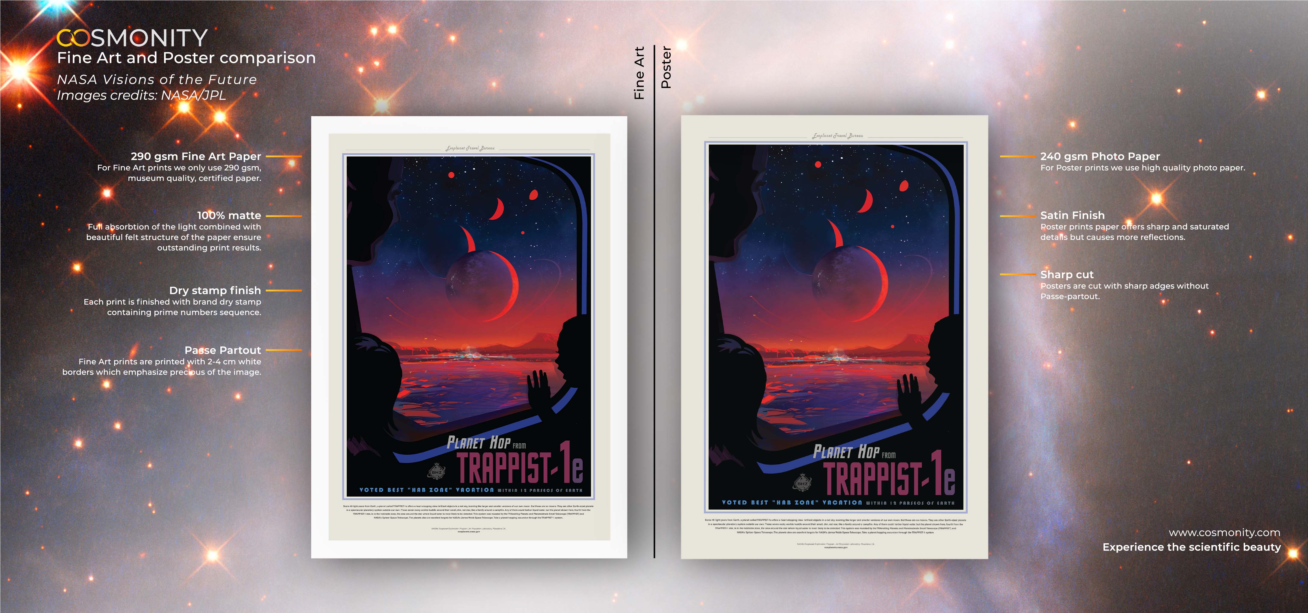 Trappist 1e - Visions of the Future Plakat NASA