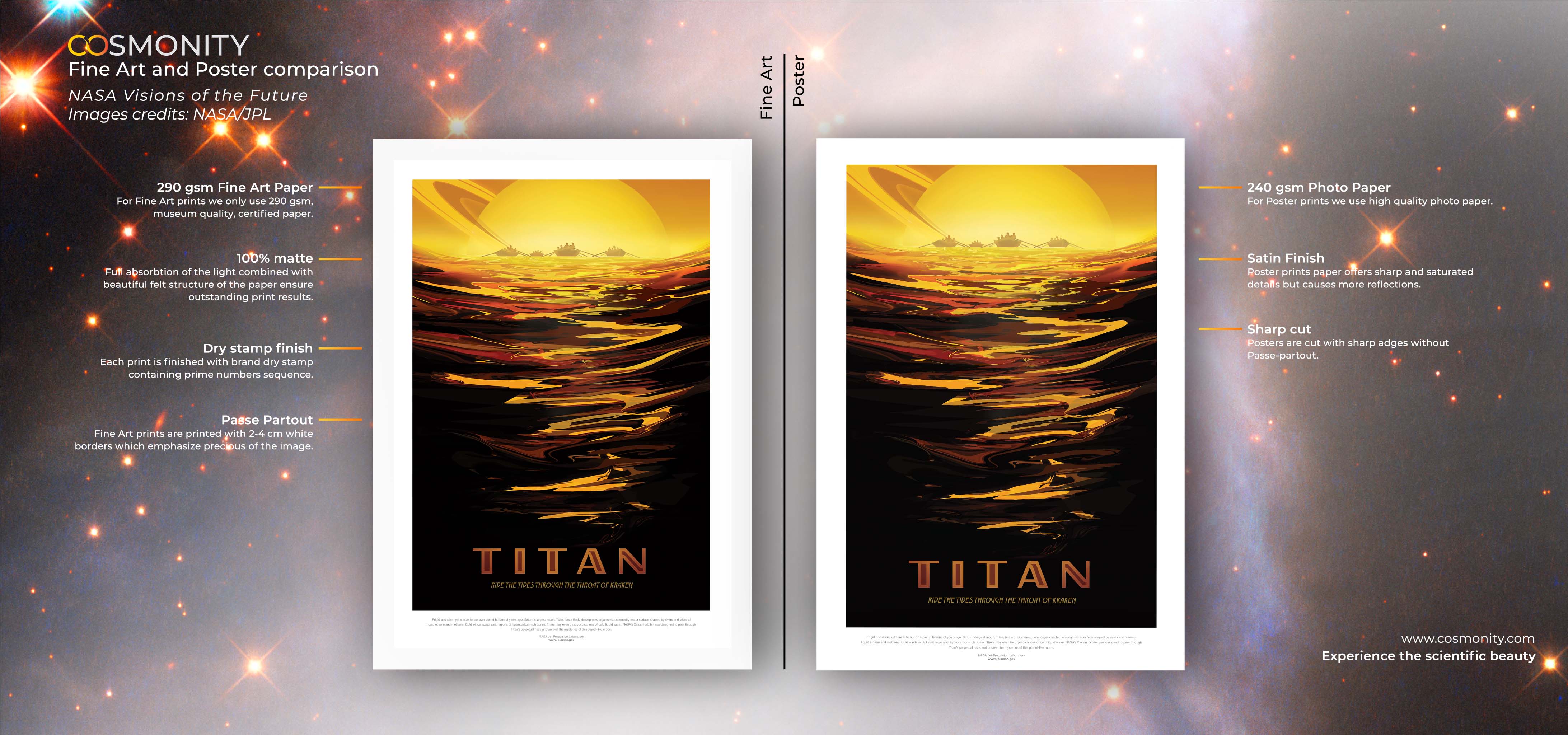 Tytan - Visions of the Future Plakat NASA
