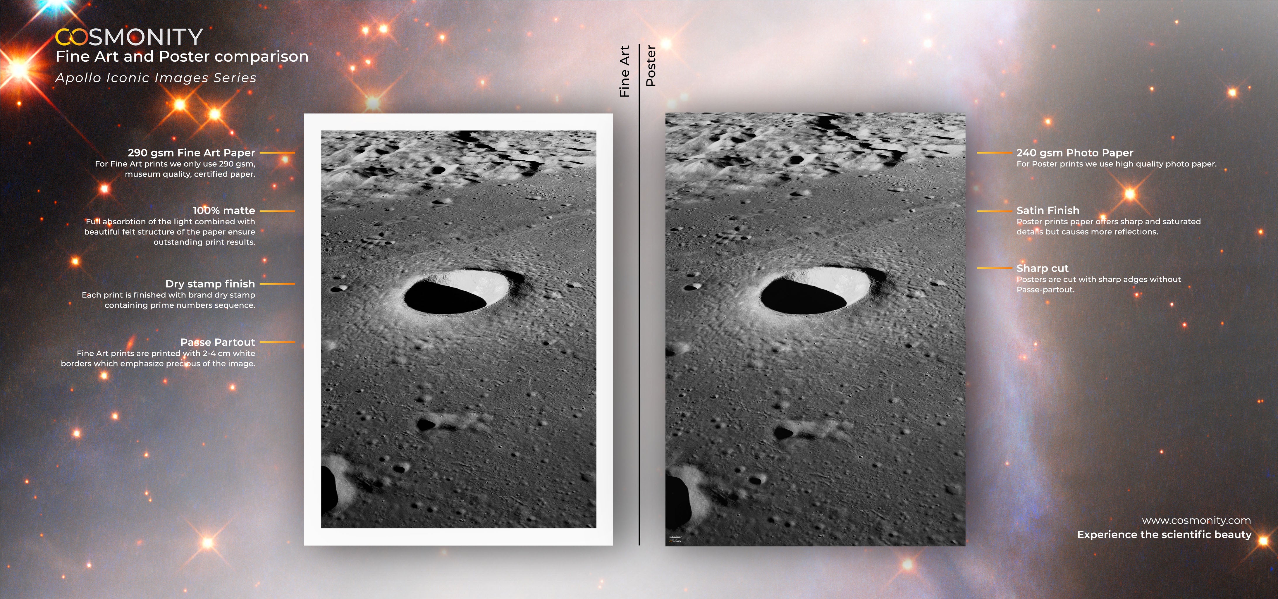 Hole on the Moon - Moltke Crater