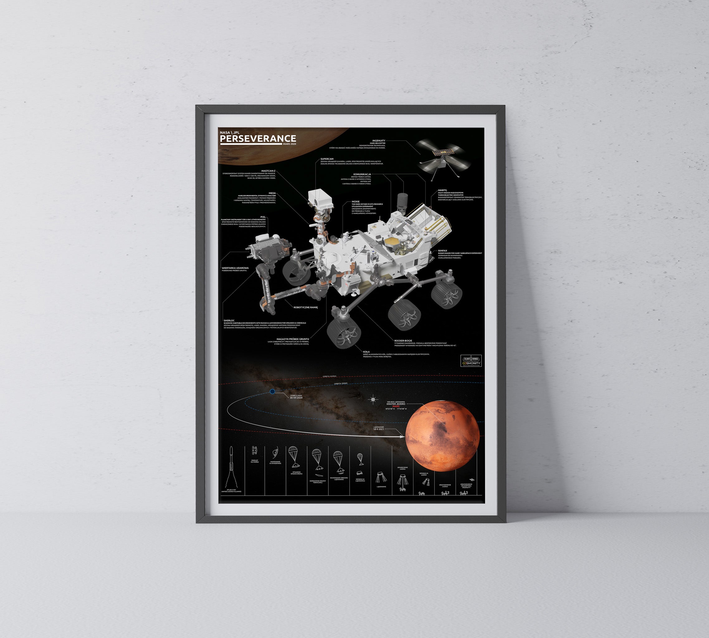 Perseverance Rover Infographic | Buy Prints - Cosmonity.com – Cosmonity