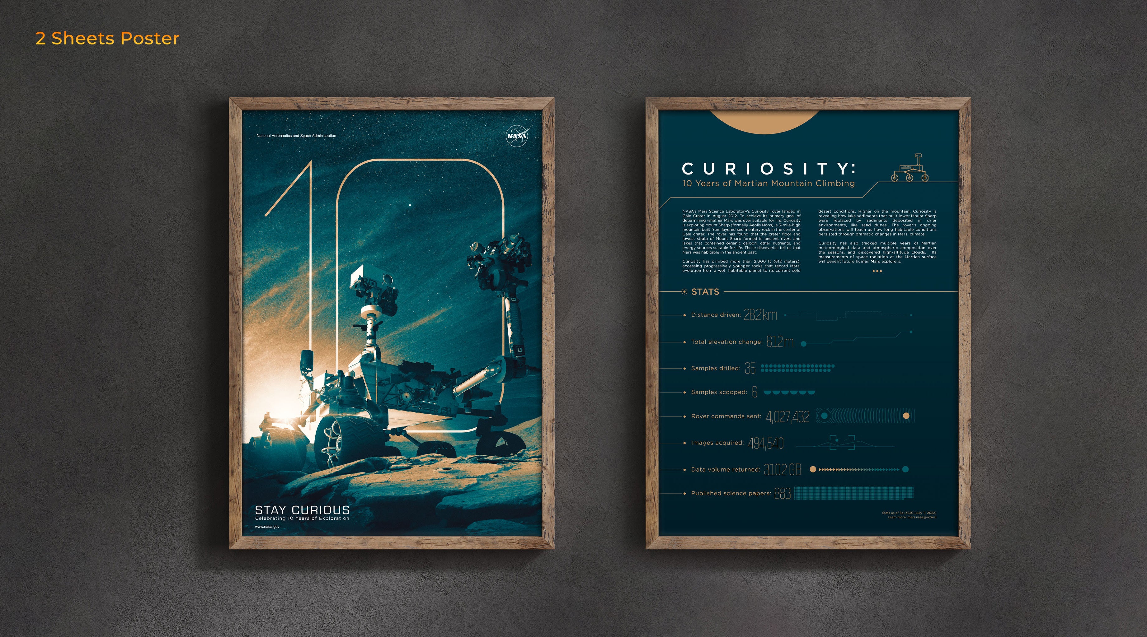 10 years of Curiosity on Mars - NASA Posters - 2 Sheets