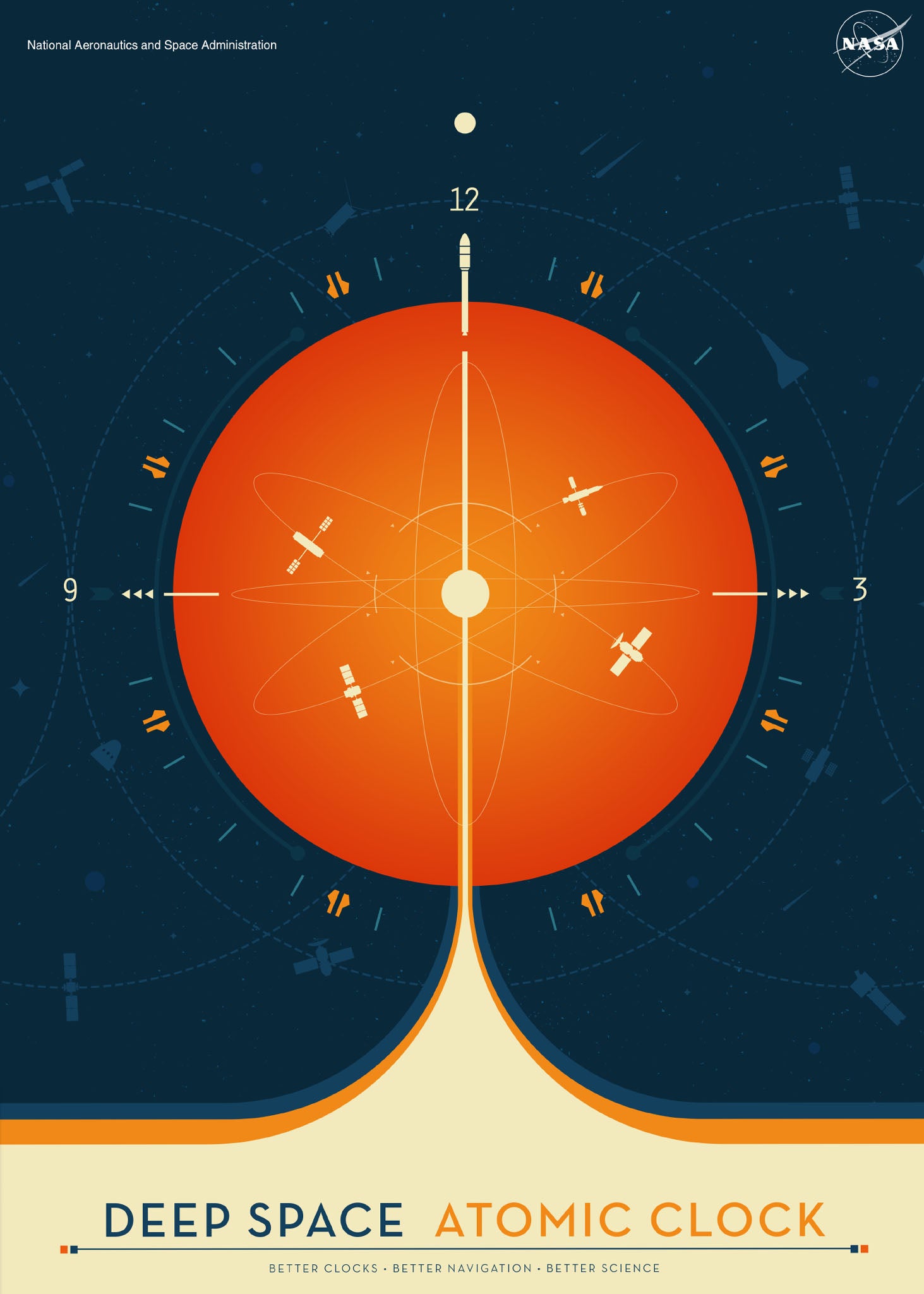 Atomic Clock Orange - Plakat NASA