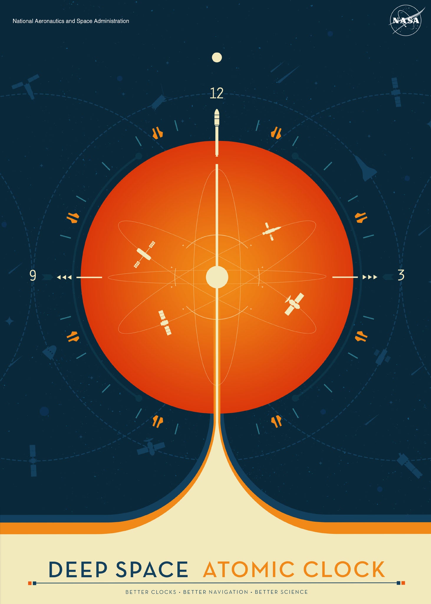 Atomic Clock Orange  - Visions of the Future NASA