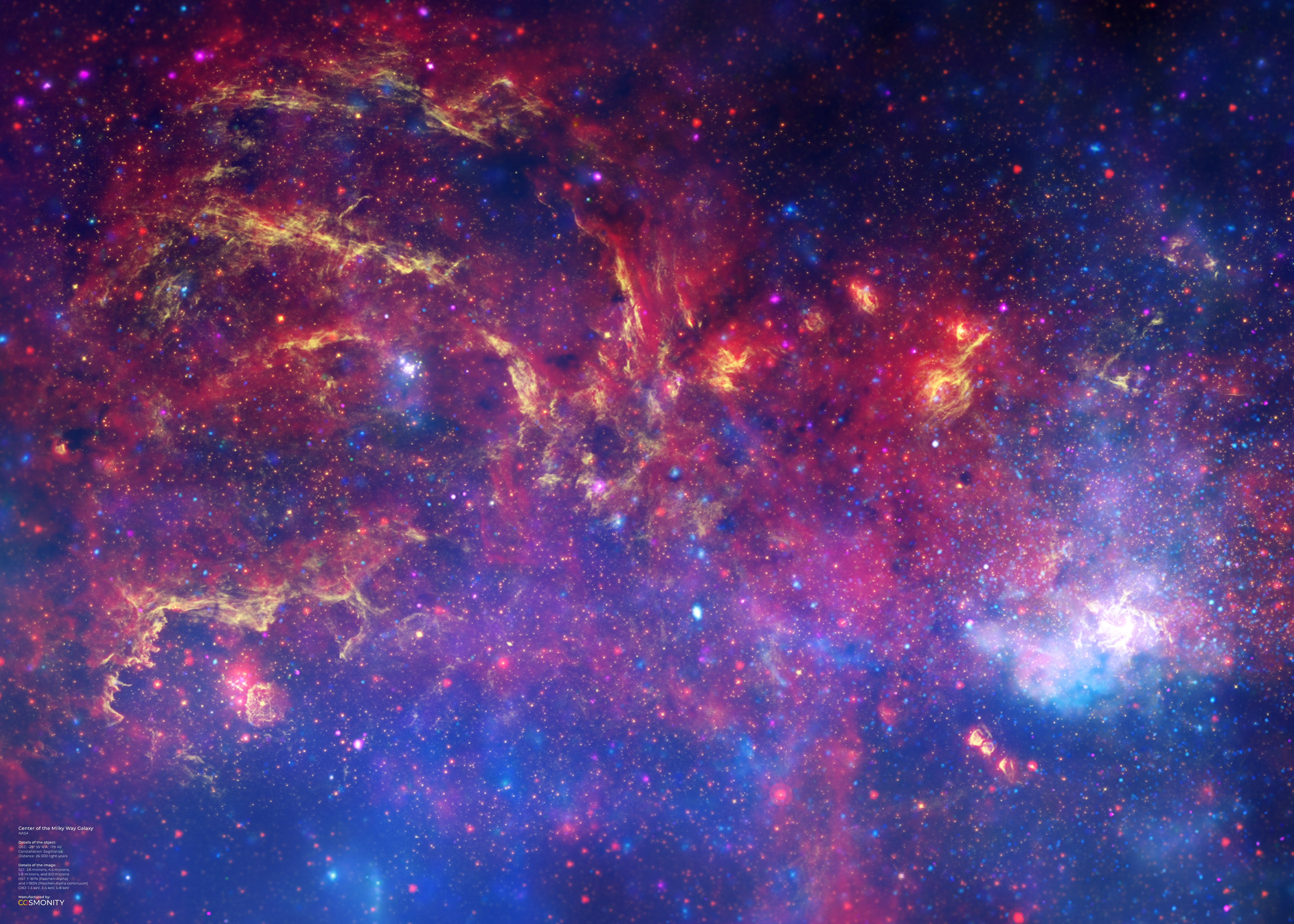 Centrum Galaktyki z największych obserwatoriów NASA