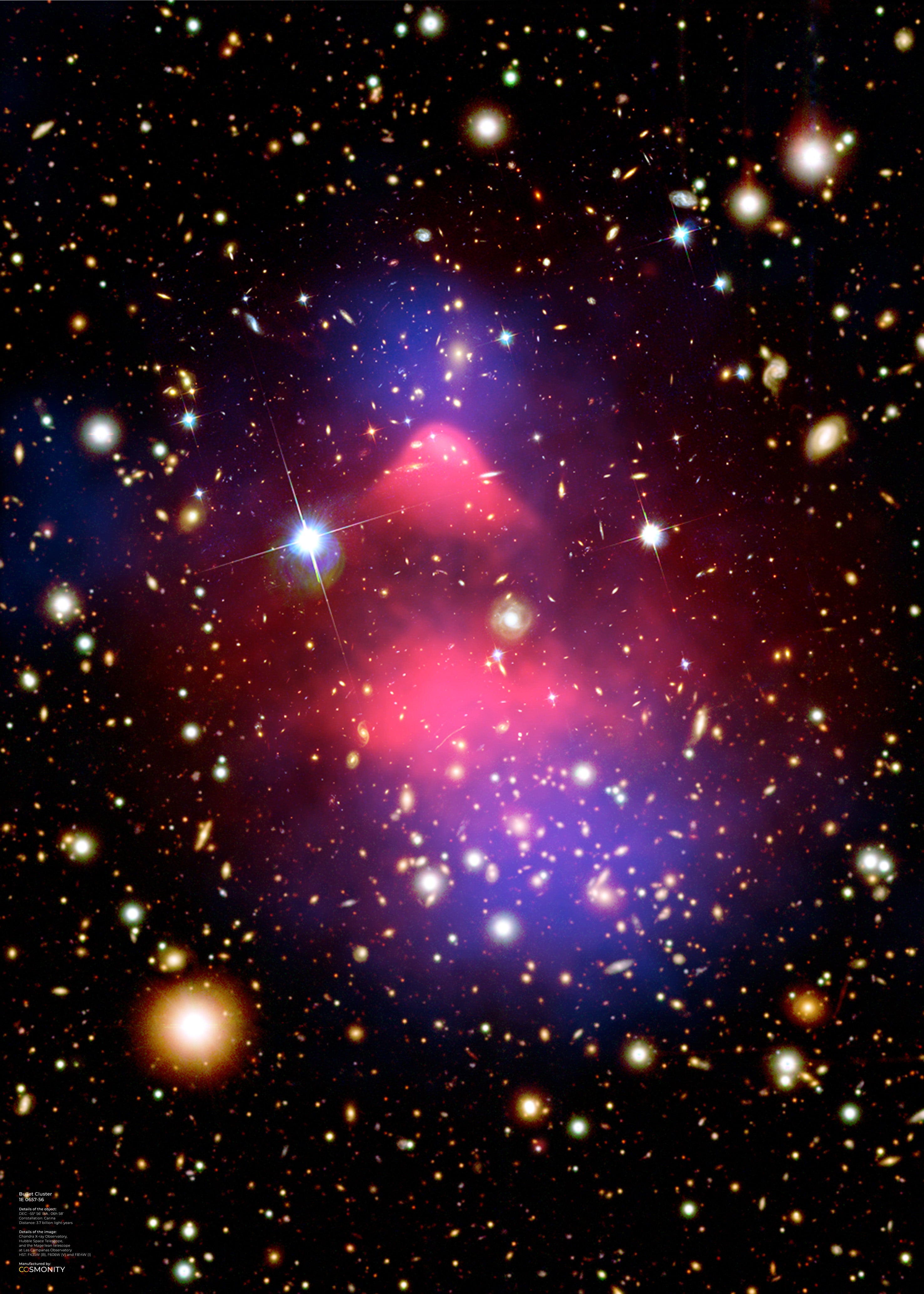 Dark Matter of Bullet Cluster