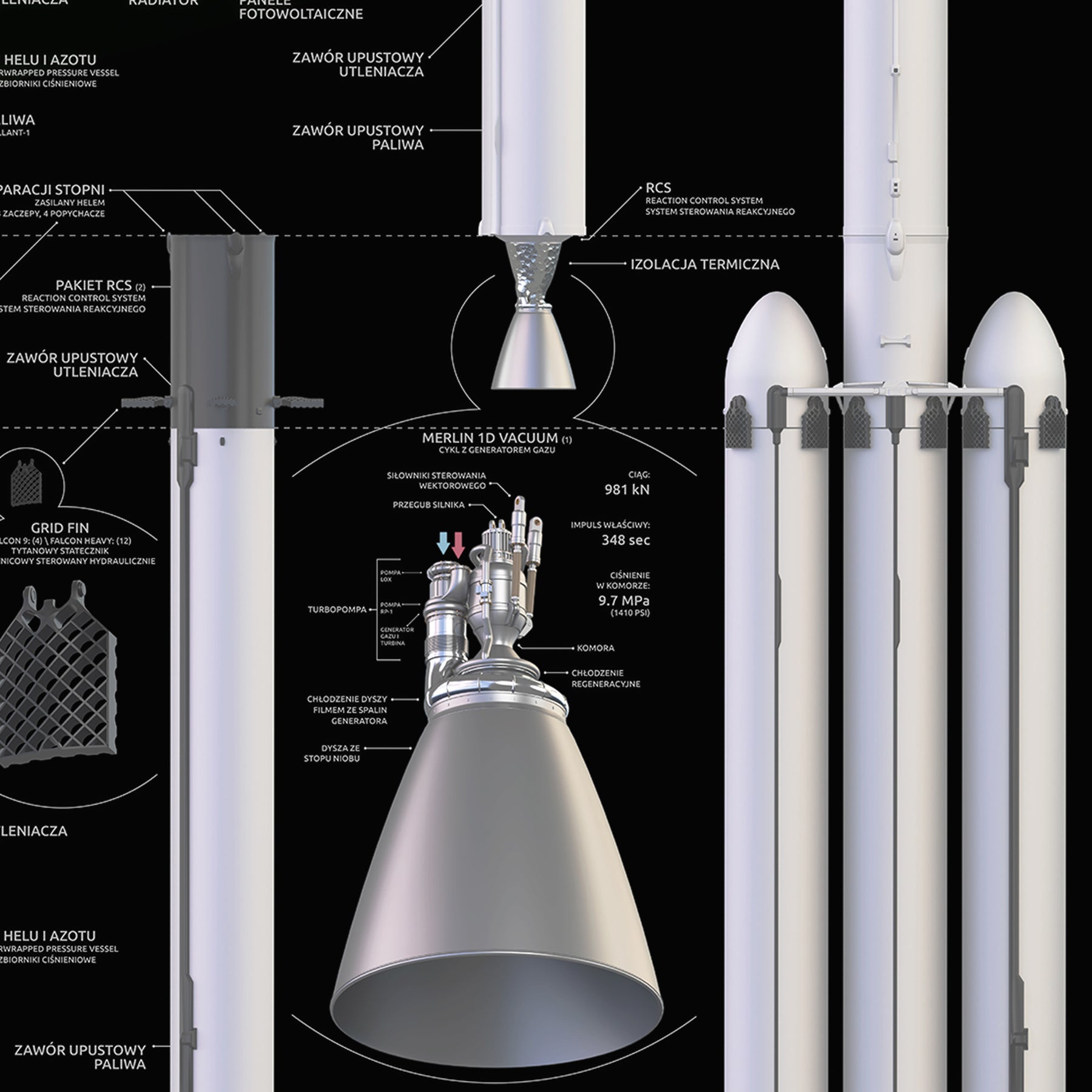 Falcon Components Falcon 9 & Falcon Heavy Infographic | Buy Prints - Cosmonity.com ...